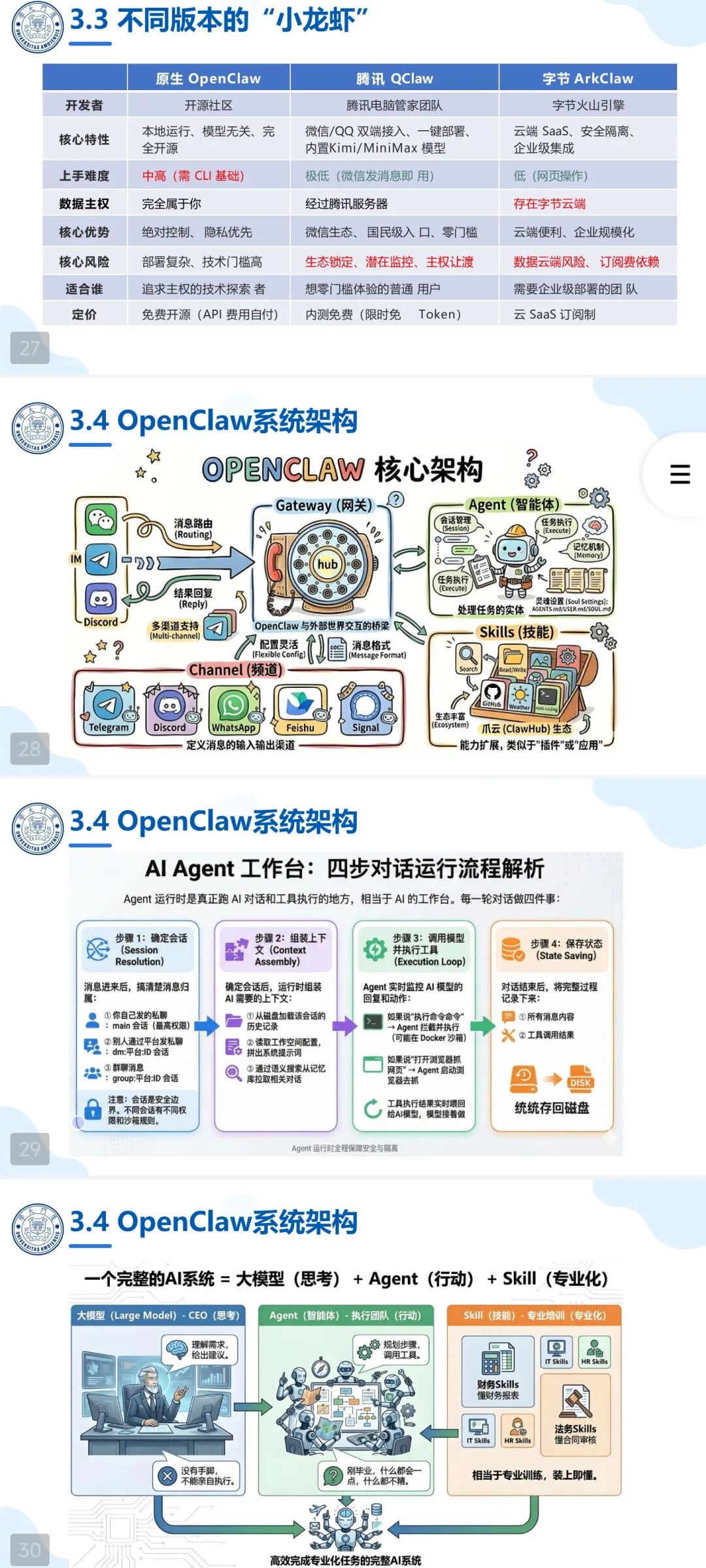 人手一只"小龙虾"！厦大林子雨团队力荐OpenClaw智能体，附140页大模型实战PPT下载