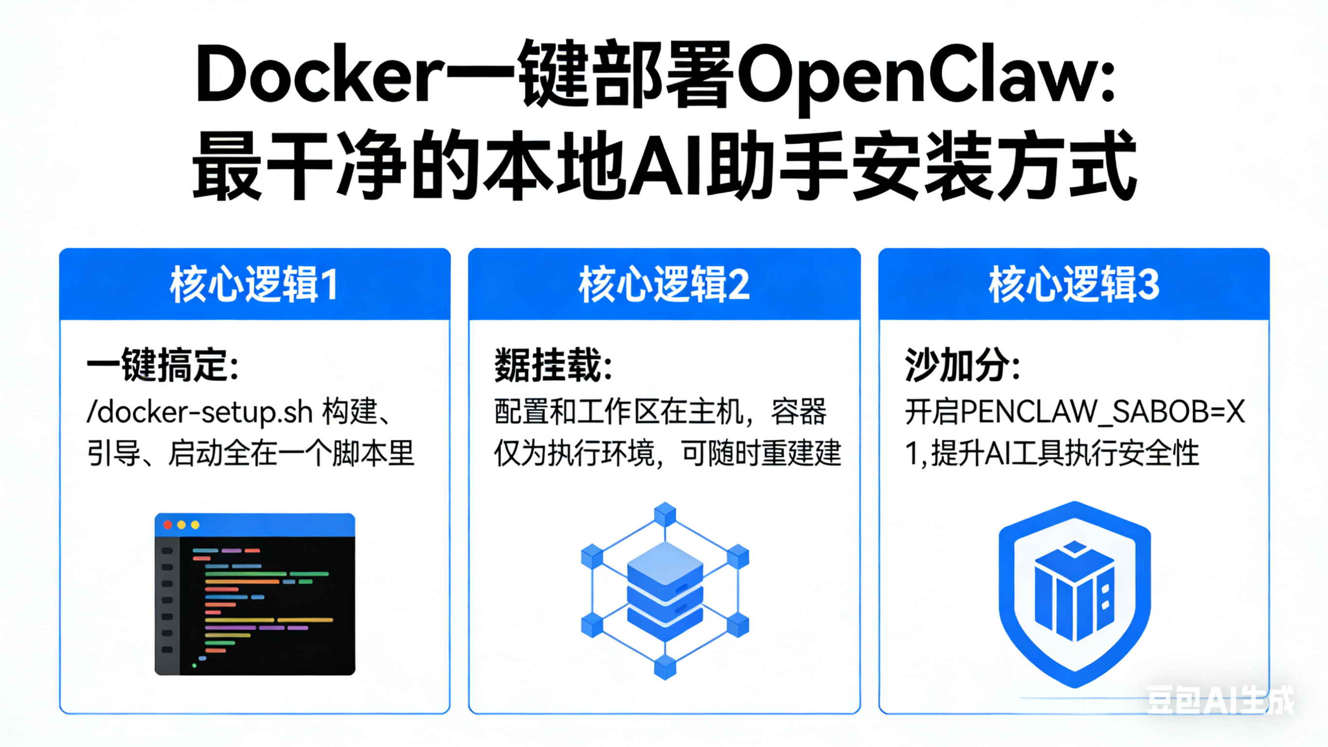 Docker 一键部署 OpenClaw：最干净的本地 AI 助手安装方式
