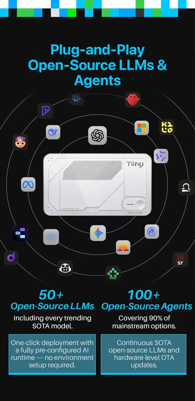 5小时破百万美金、无限token玩openclaw，全球首款口袋大小AI超级计算机众筹爆了