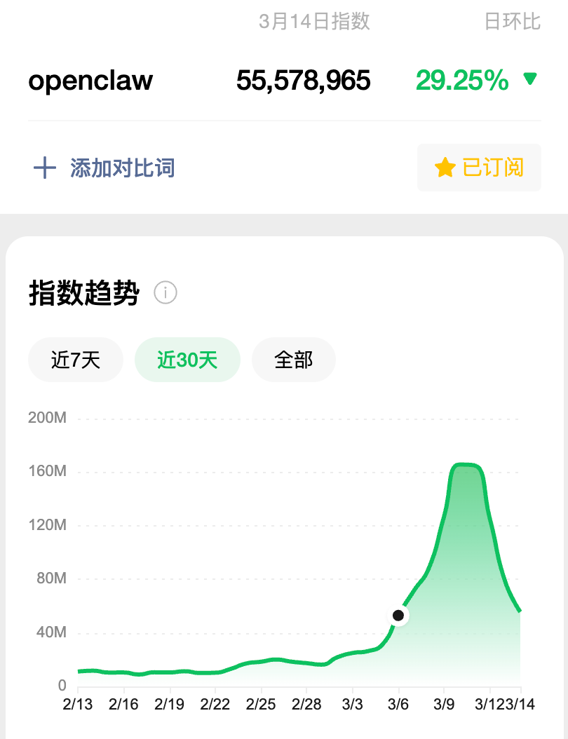 全球首款龙虾模型上线！Agent这波直接起飞了～（夹带干货）