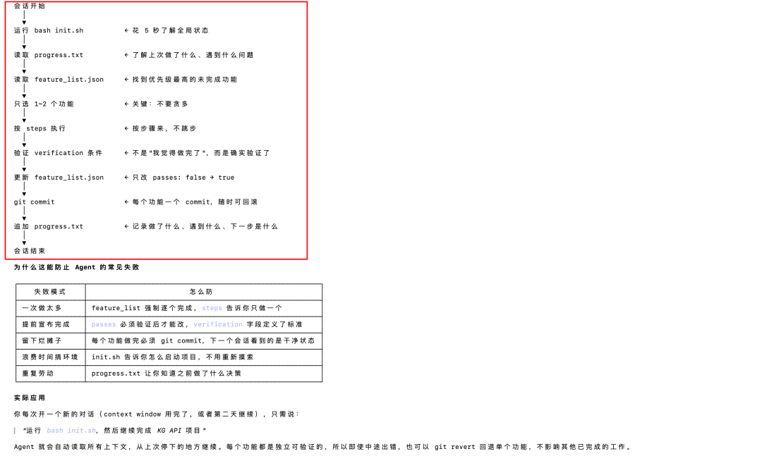 全球首款龙虾模型上线！Agent这波直接起飞了～（夹带干货）