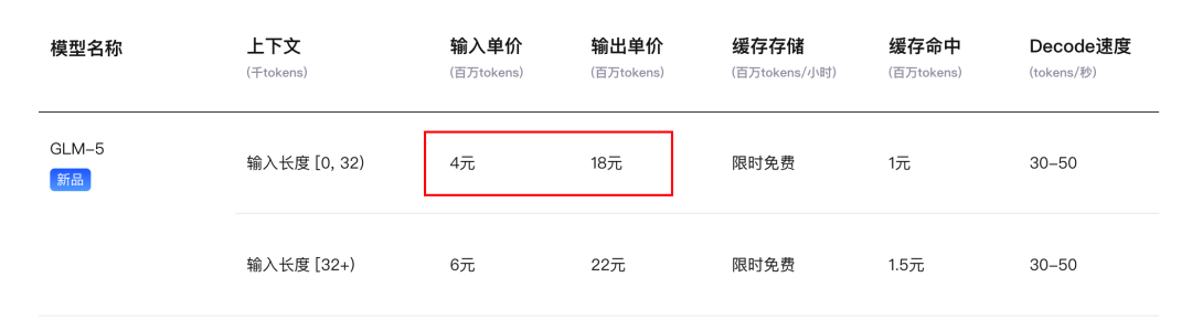 全球首款龙虾模型上线！Agent这波直接起飞了～（夹带干货）