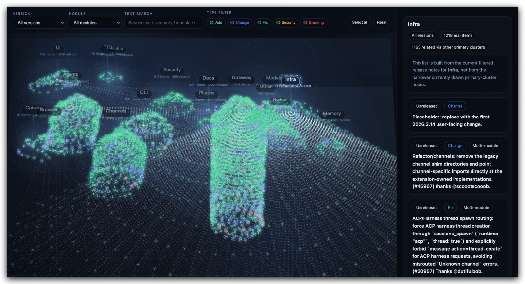 我在企微里养了130个AI员工：OpenClaw+The Agency实战全记录