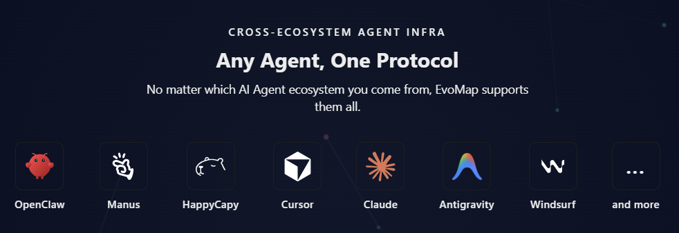 3步让OpenClaw学会自我进化！99%的人还不知道这个GitHub神器