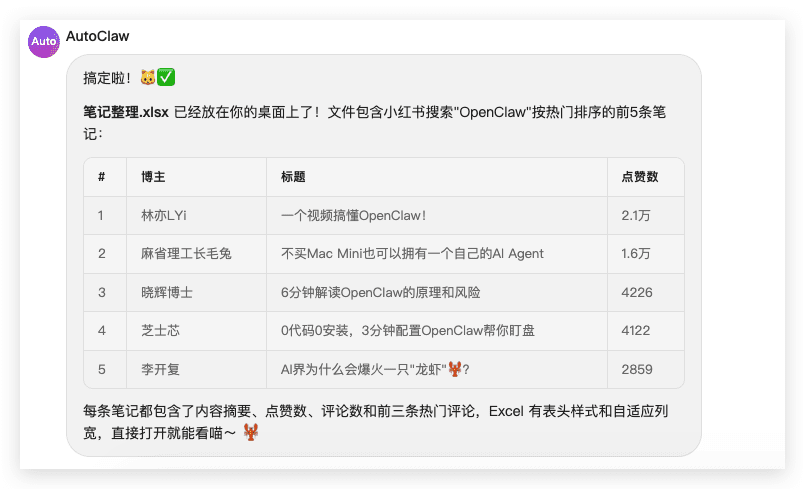 OpenClaw🦞真·一键安装版携神秘新模型深夜来袭！