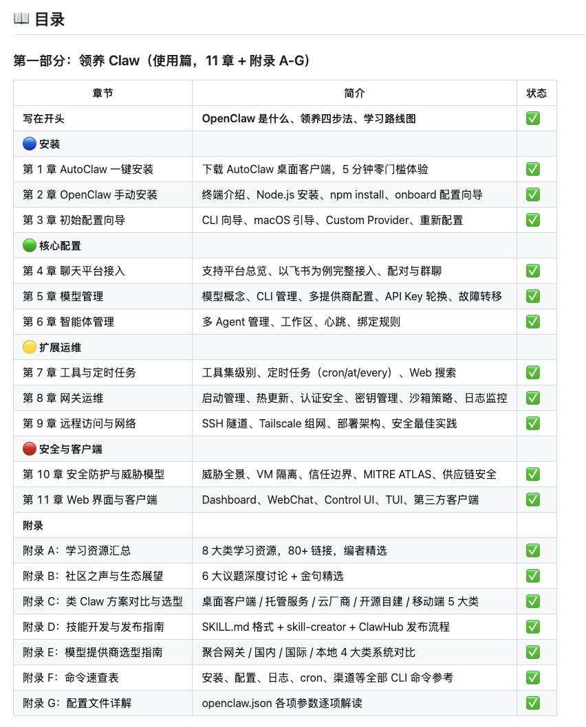 刚刚！OpenClaw中文教程项目发布了