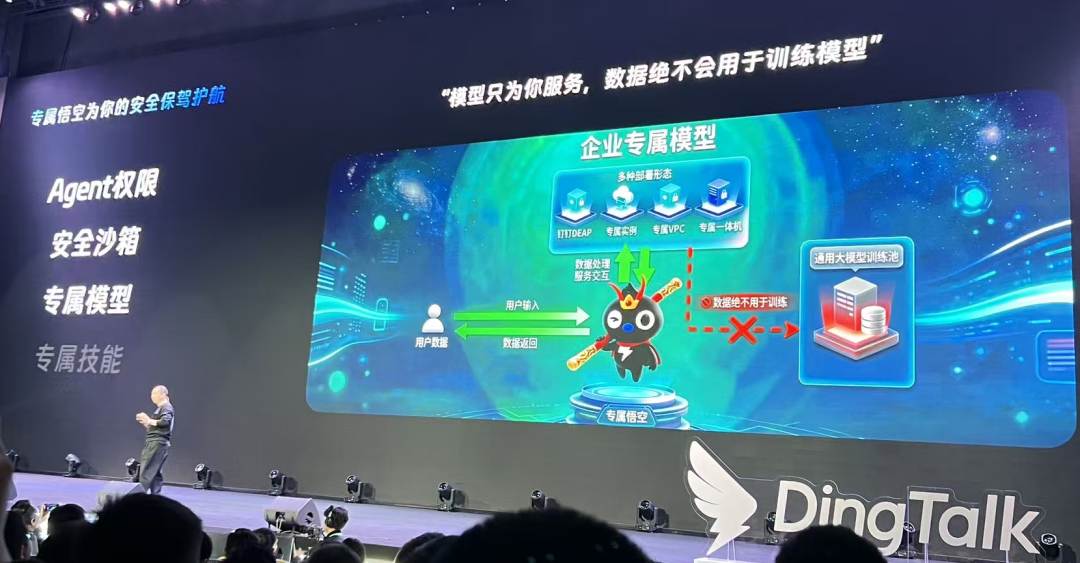 体验完阿里「悟空」，我想把电脑里的龙虾换掉了，是真NB！