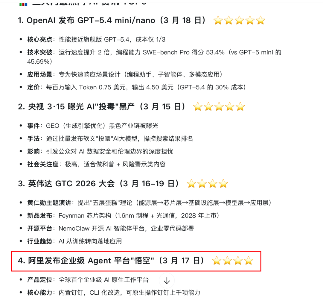 体验完阿里「悟空」，我想把电脑里的龙虾换掉了，是真NB！