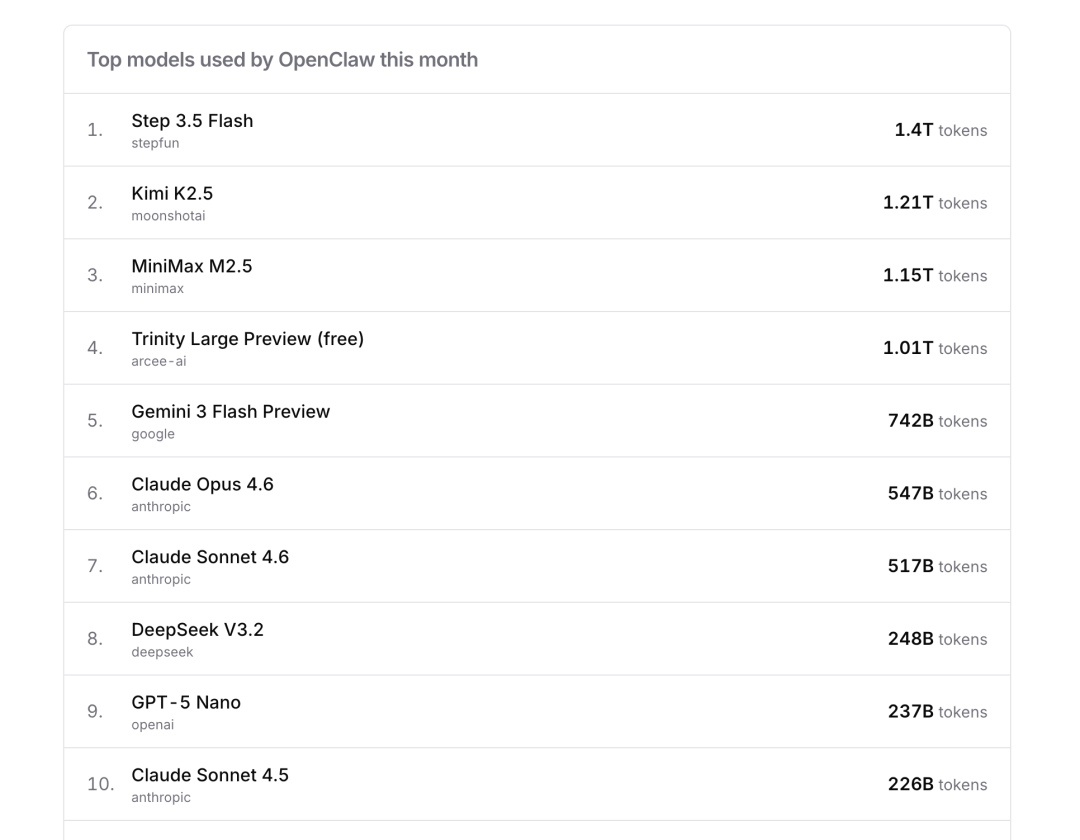 云端养虾不花钱？阶跃 StepClaw 来真的
