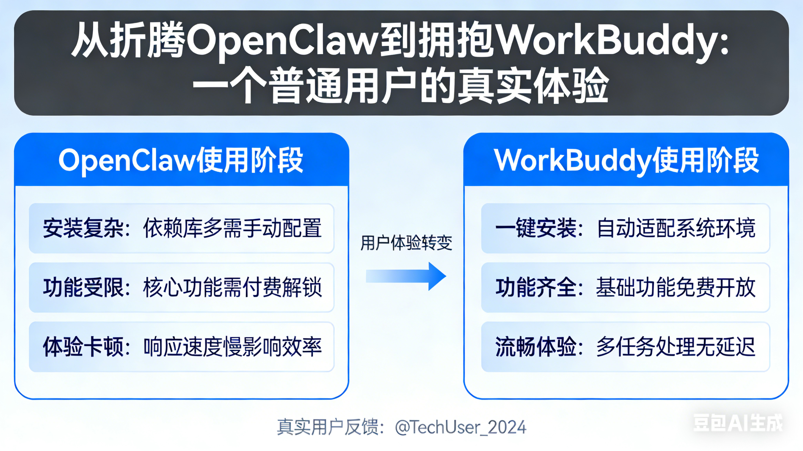 从折腾 OpenClaw 到拥抱 WorkBuddy：一个普通用户的真实体验