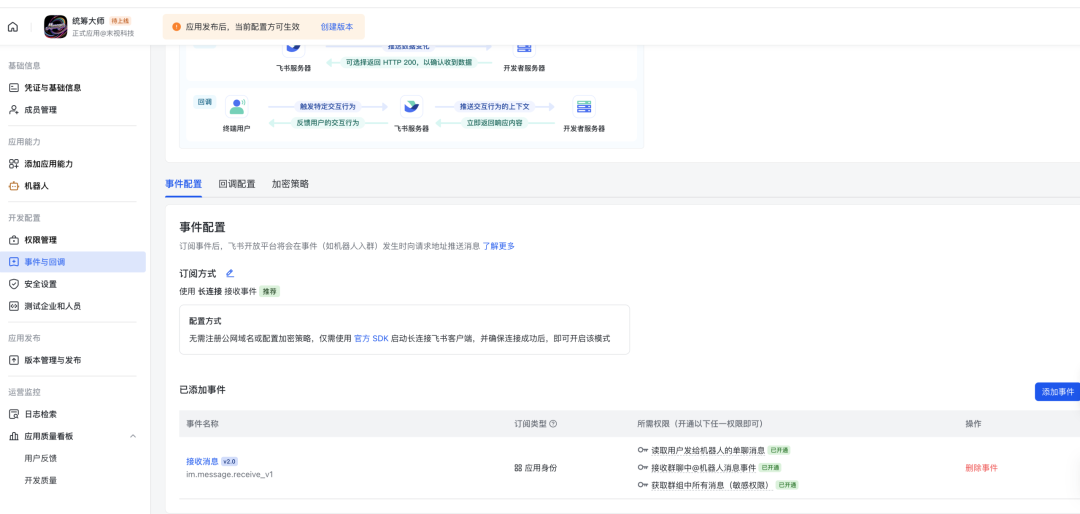 万字长文OpenClaw 多智能体最全配置指南-飞书版