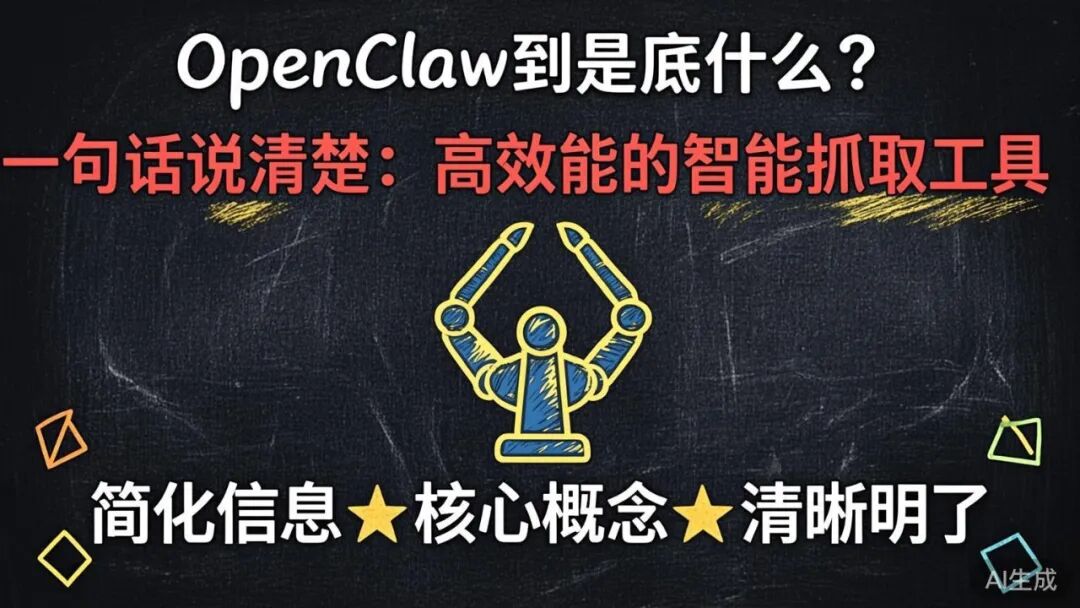 用OpenClaw创业的6个实战方向：从想法到第一桶金
