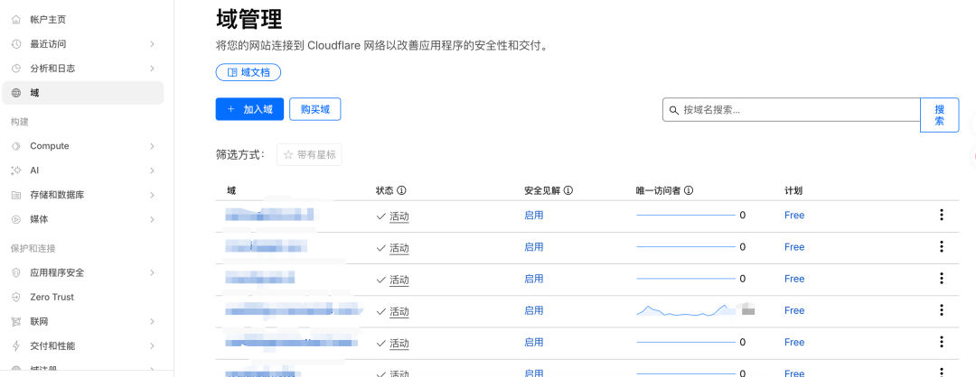 一篇教你从0搭建中转站！超高性价比 token 自由，爽用 GPT-5.4