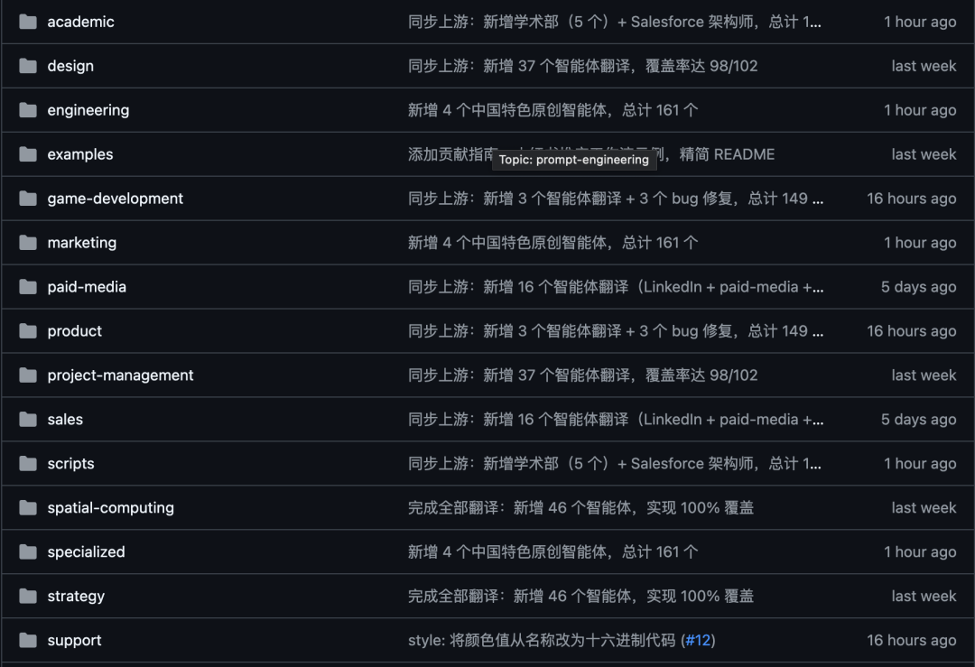 专为中文用户打造的 AI 智能体人格库，收录了 161 个专业领域的 AI 专家角色设定，让 AI 真正”扮演”成某个领域专家的完整人格系统