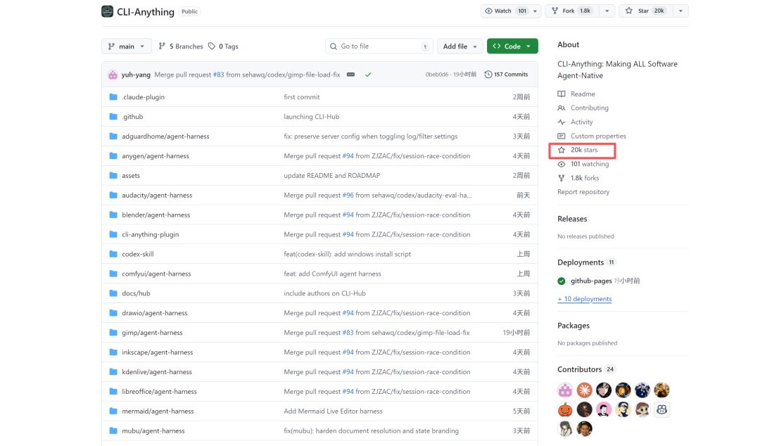 20k星爆火开源！CLI一切，让所有软件Agent原生化