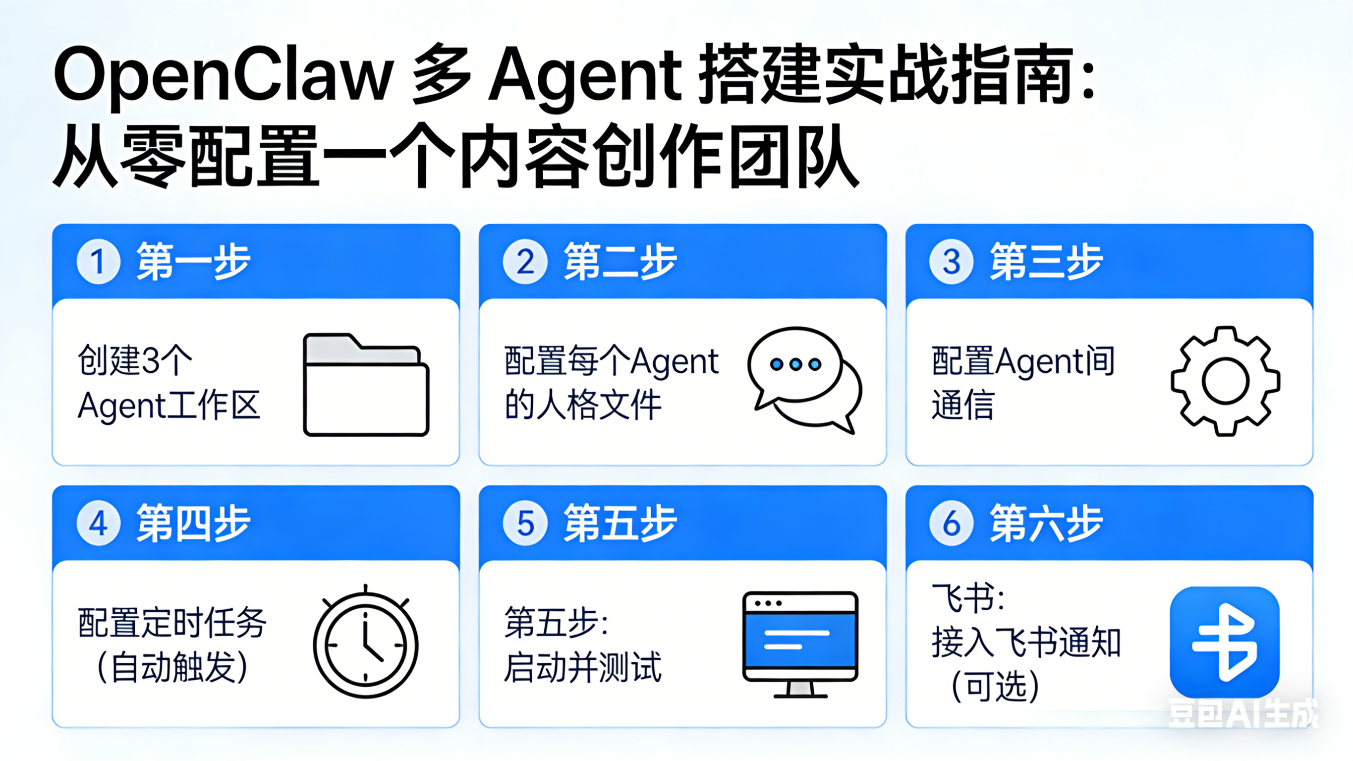 OpenClaw 多 Agent 搭建实战指南：从零配置一个内容创作团队