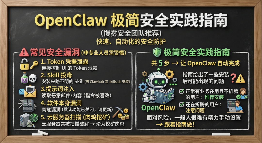【OpenClaw 1️⃣0️⃣】安全团队推出的 OpenClaw 安全实践指南，一键安装，为你的 OpenClaw 保驾护航