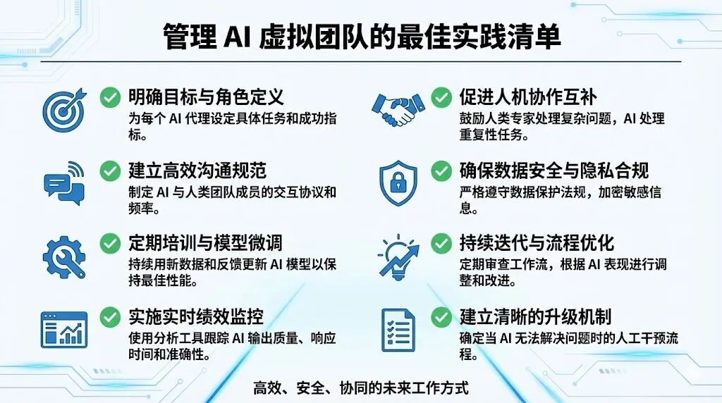 从7小时到50分钟：我的OpenClaw虚拟团队改造实录 （长文慎入）