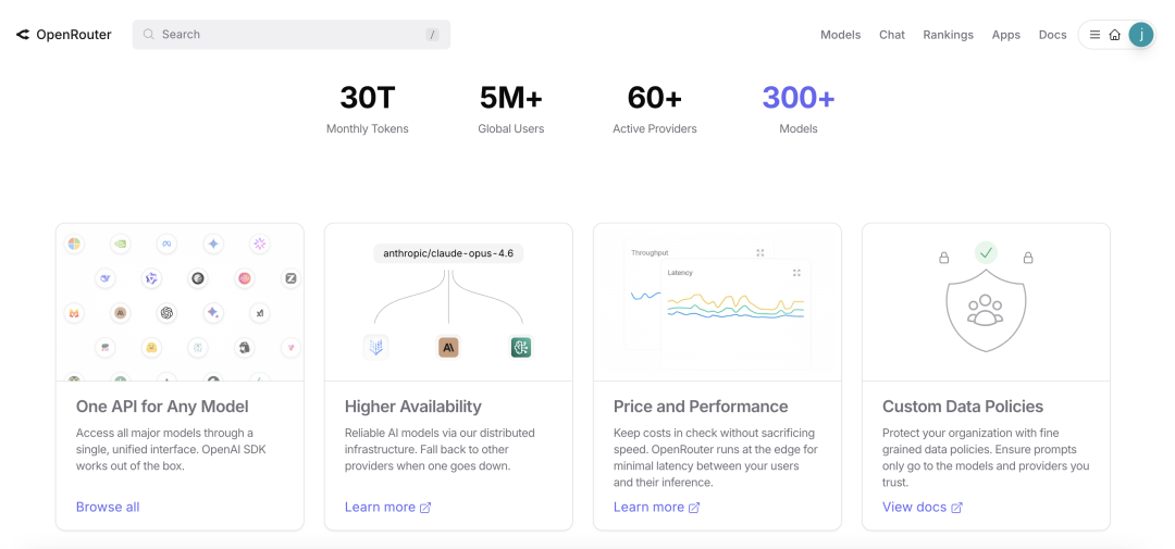 最新 | OpenClaw 免费跑通的5个模型 + 详细配置步骤