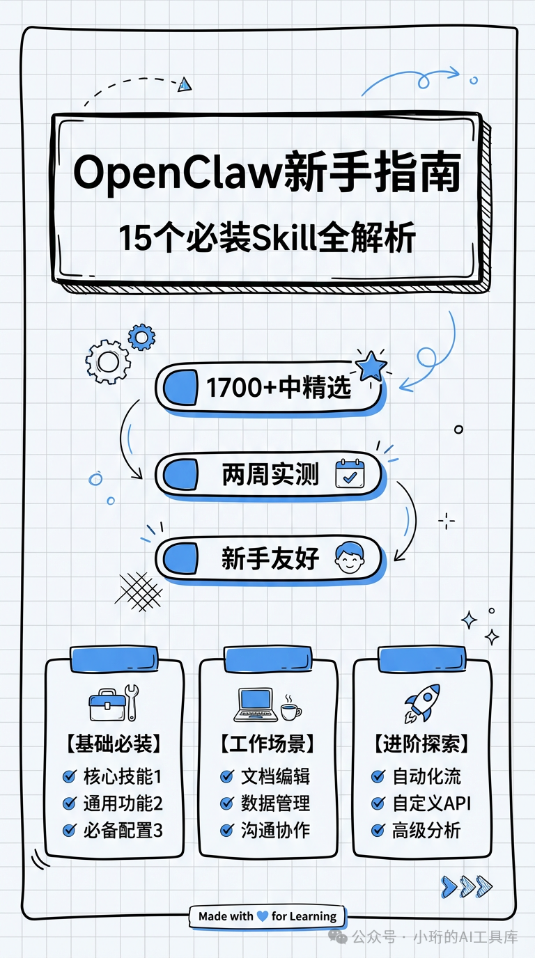 openclaw推荐的15个skill