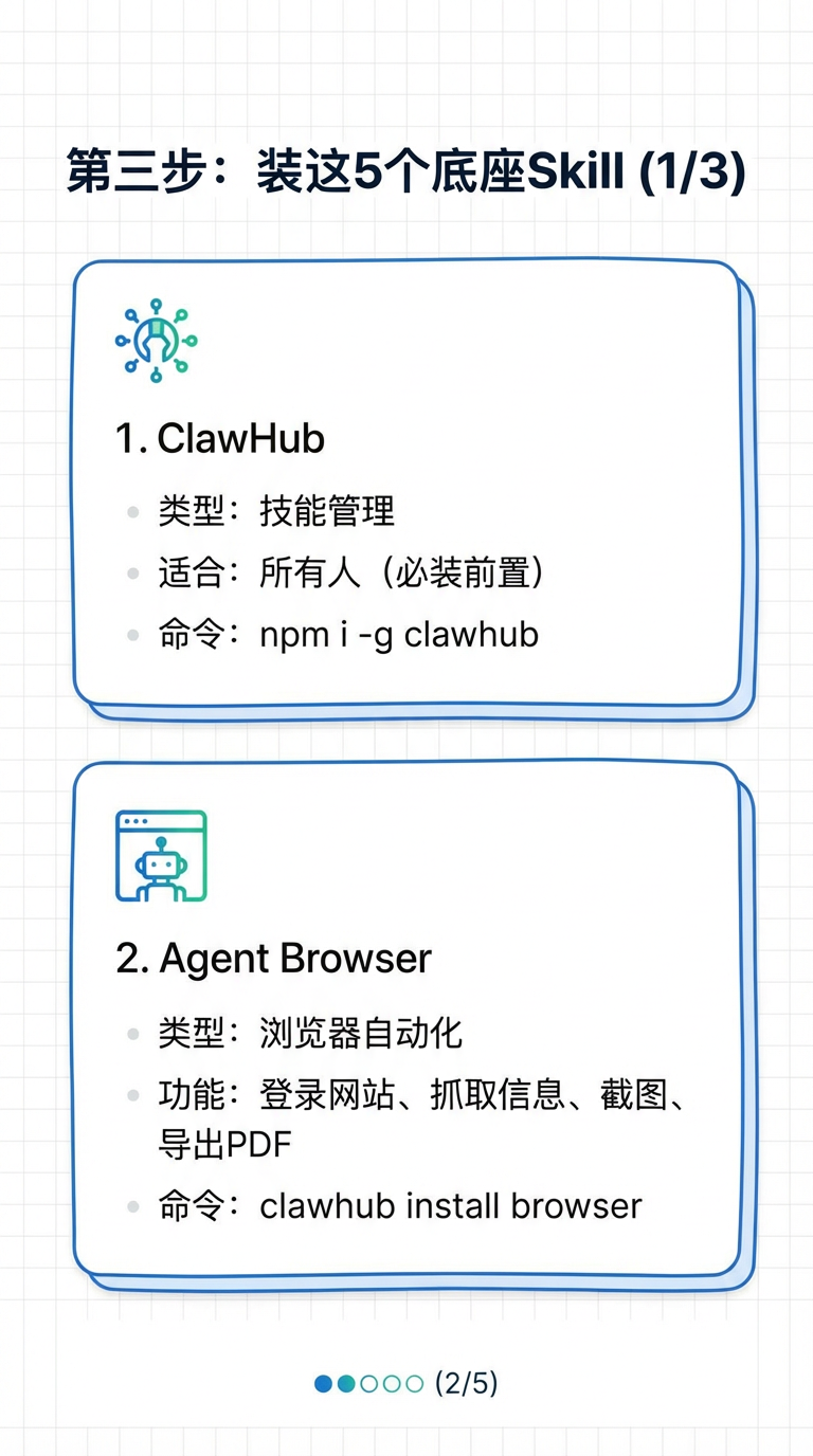openclaw推荐的15个skill