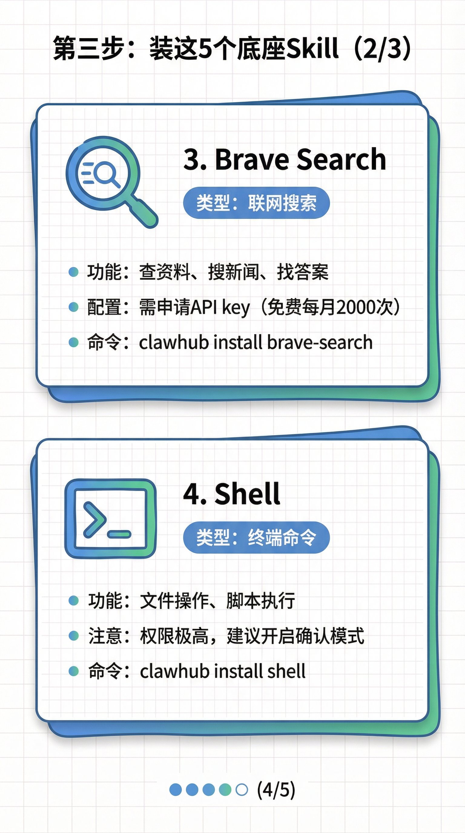 openclaw推荐的15个skill