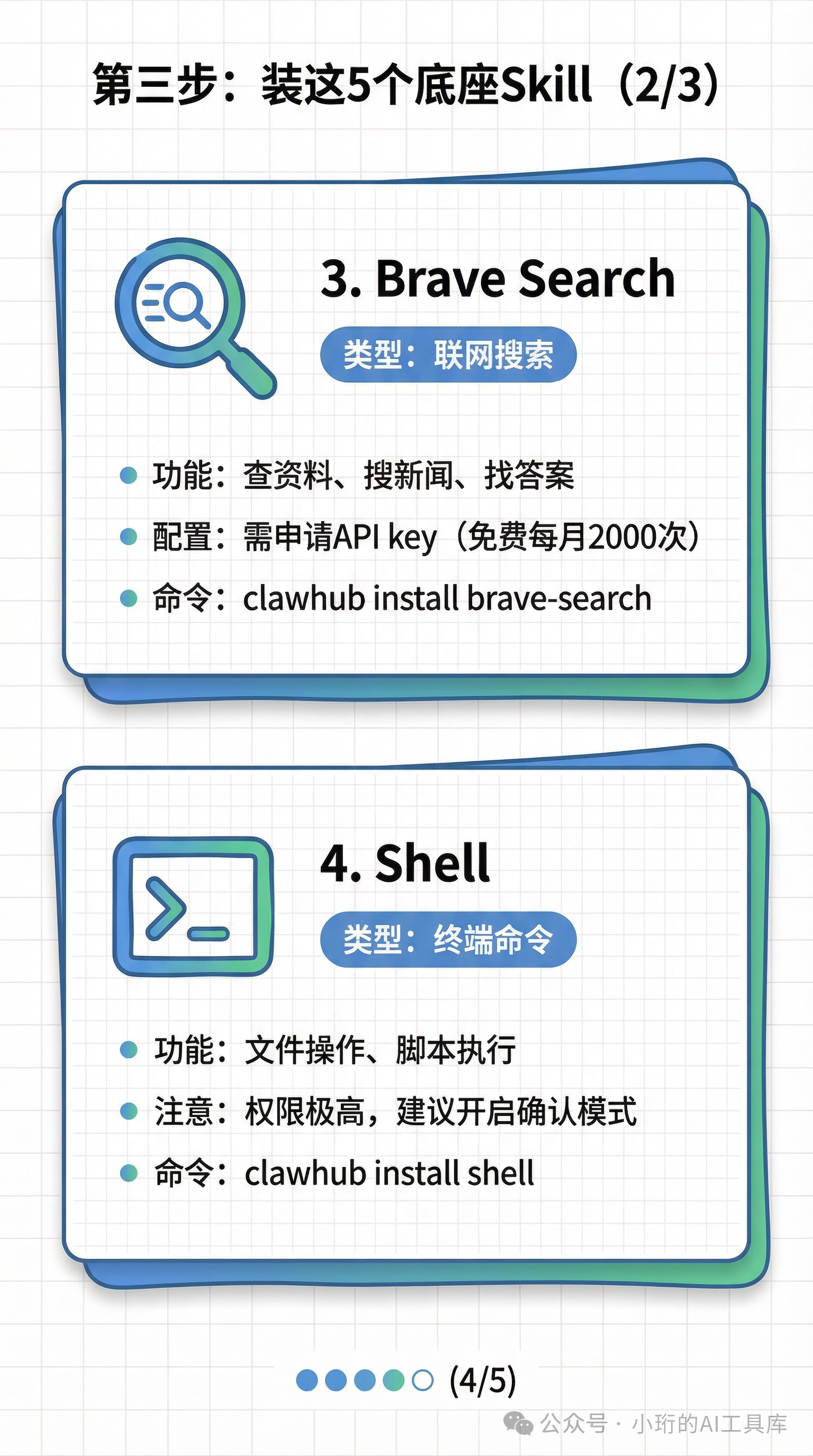 openclaw推荐的15个skill
