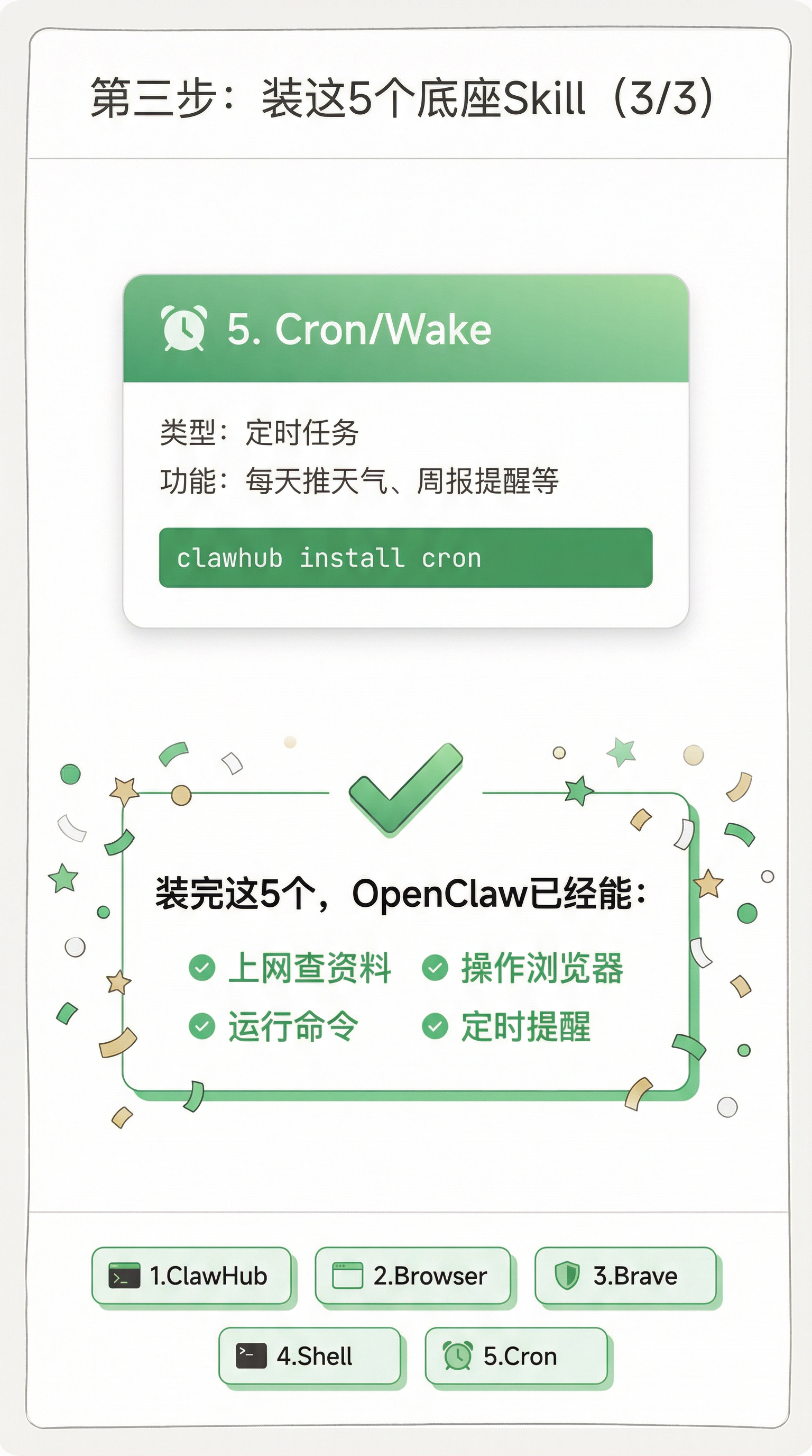 openclaw推荐的15个skill