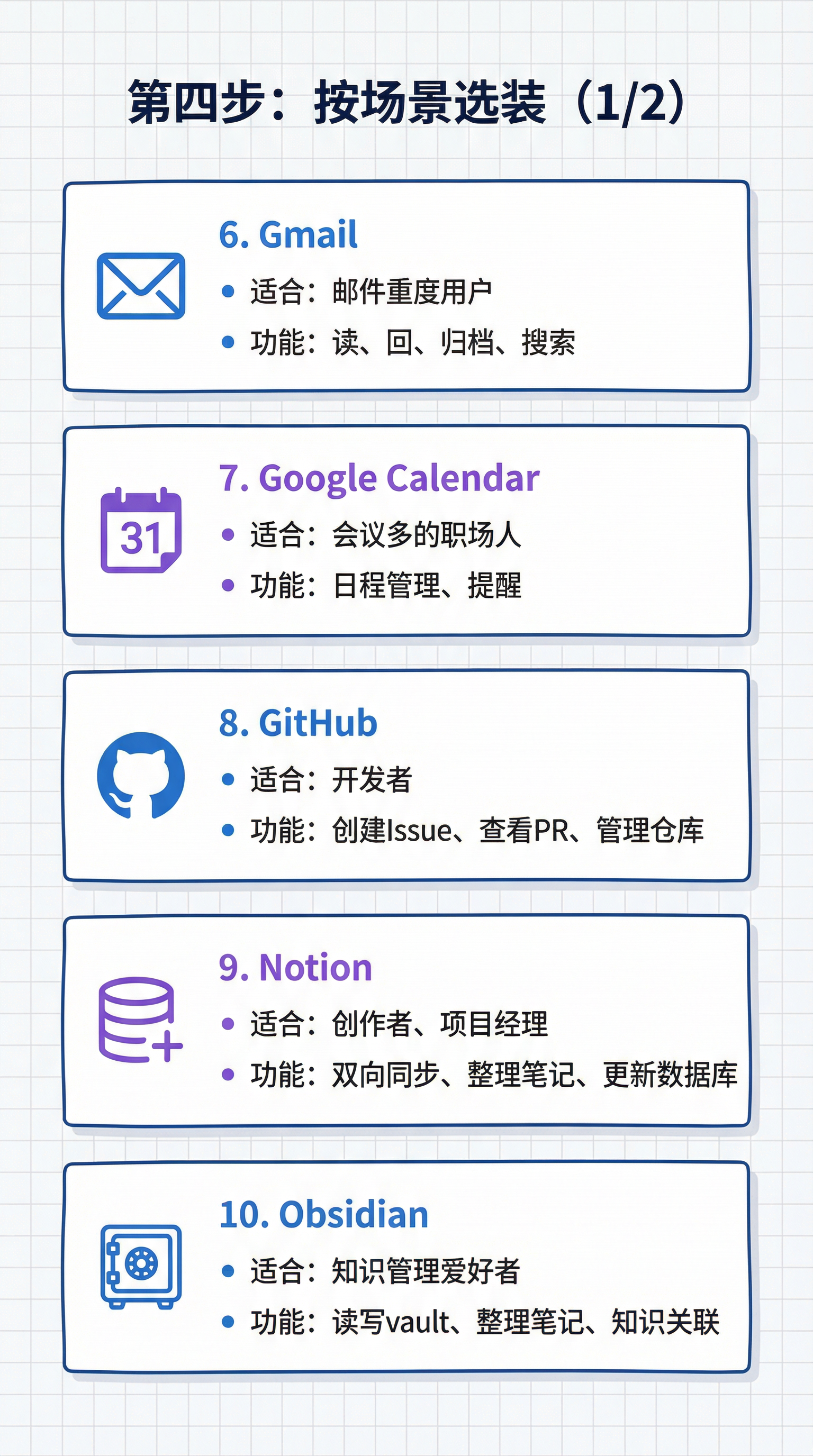 openclaw推荐的15个skill