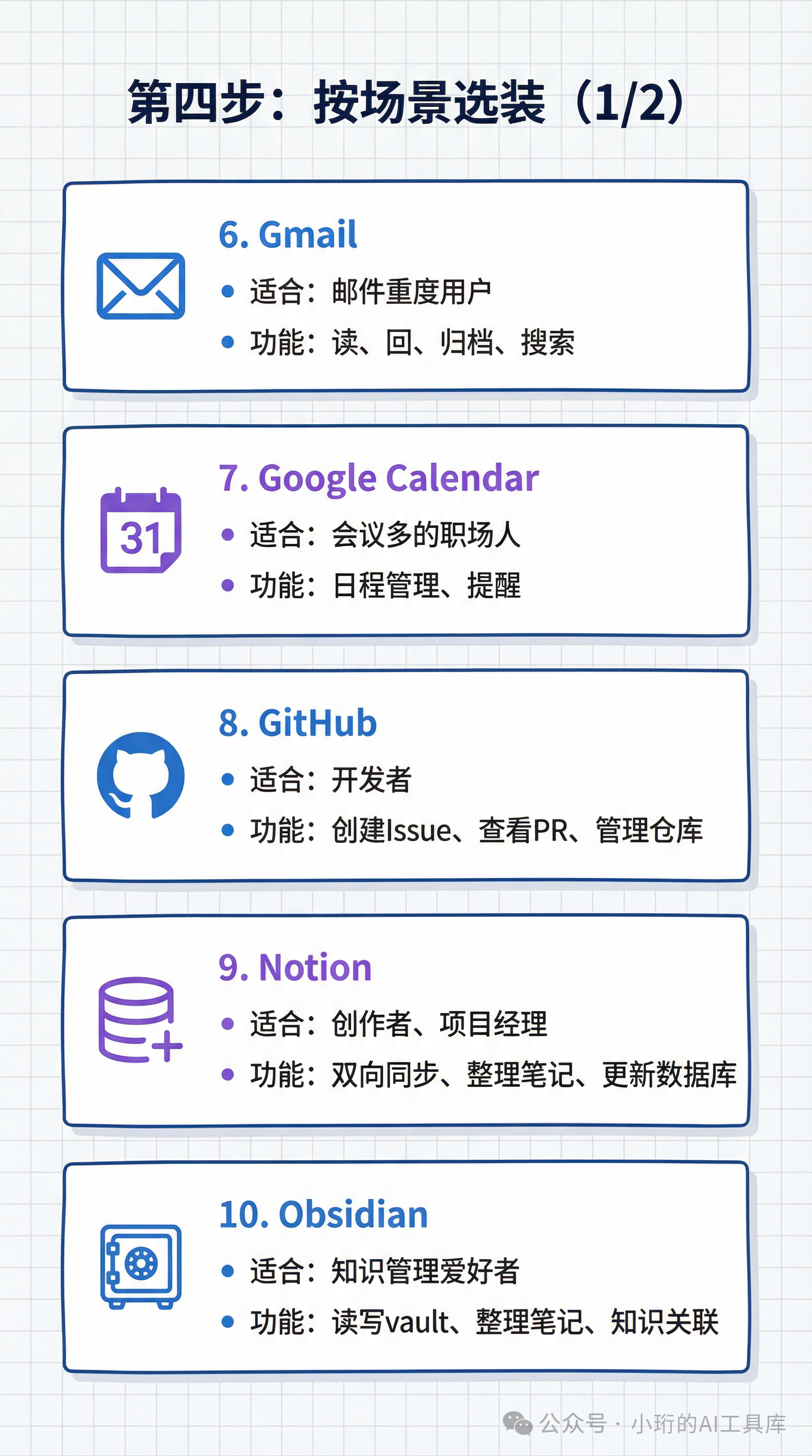 openclaw推荐的15个skill