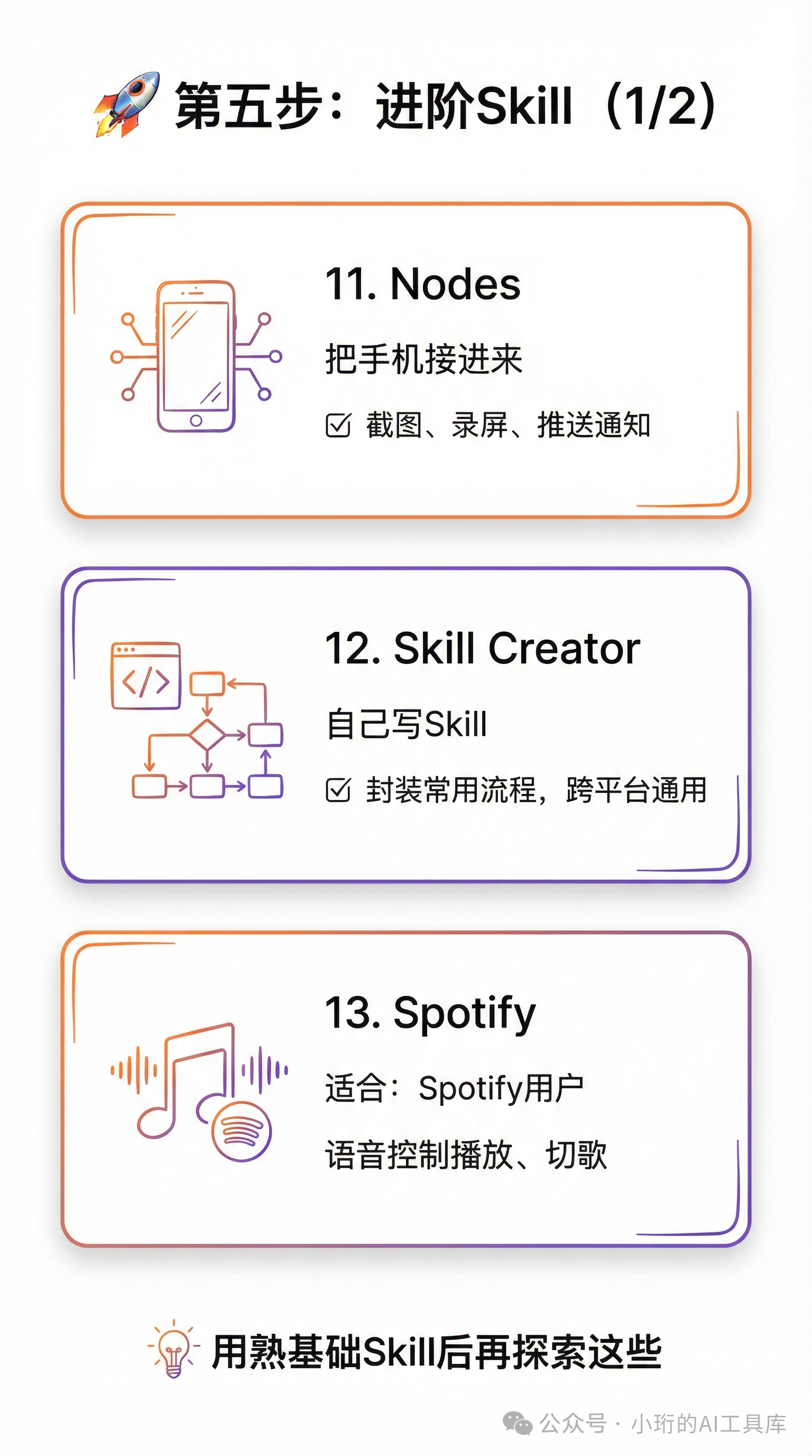 openclaw推荐的15个skill