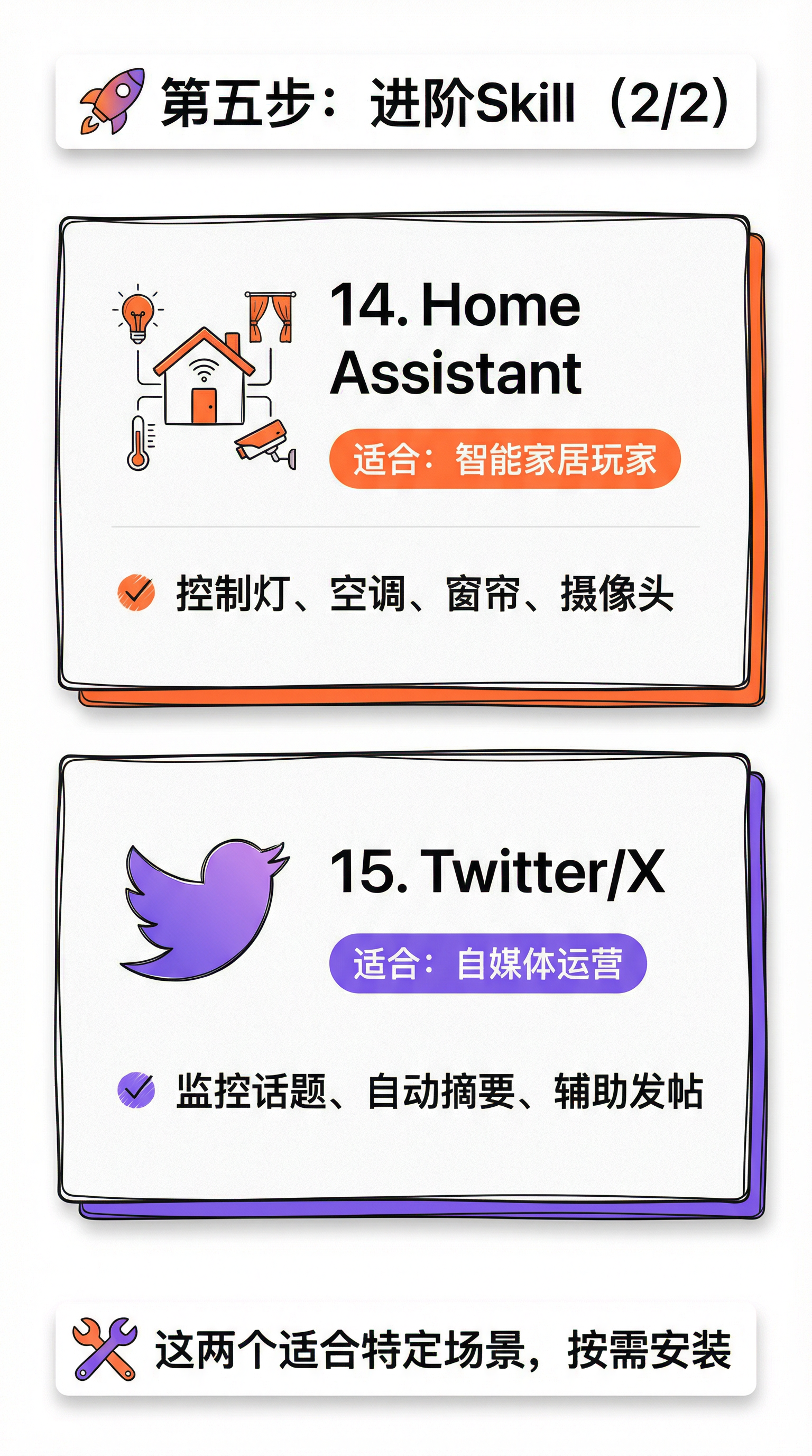 openclaw推荐的15个skill