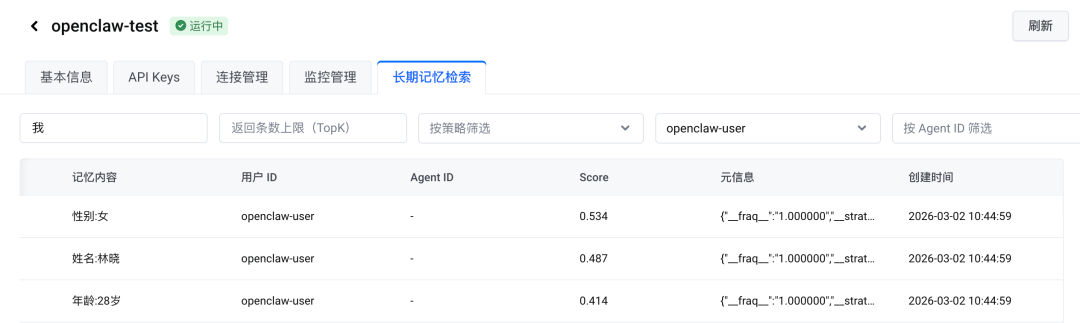 别再硬扛原生记忆了！OpenClaw内置Mem0，让Agent更省token、更智能