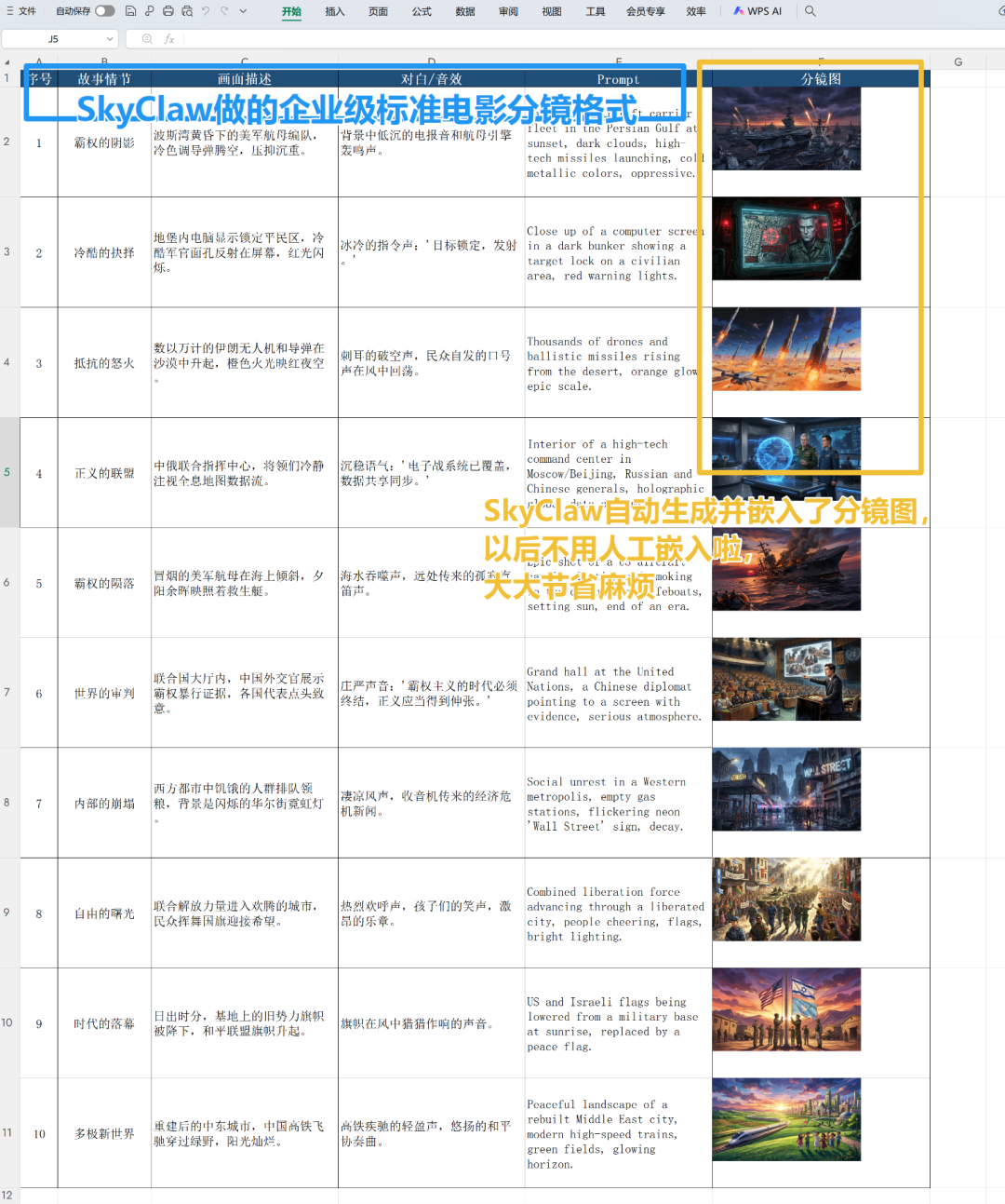 龙虾的究极形态：Claude Opus 4.6+Mac，太丝滑了～
