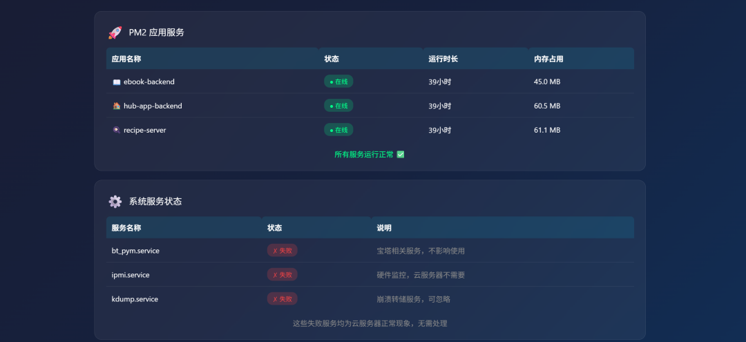 龙虾的究极形态：Claude Opus 4.6+Mac，太丝滑了～