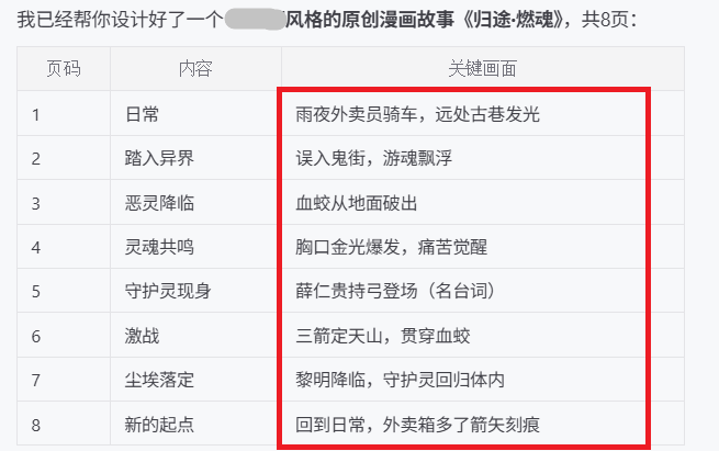 龙虾的究极形态：Claude Opus 4.6+Mac，太丝滑了～