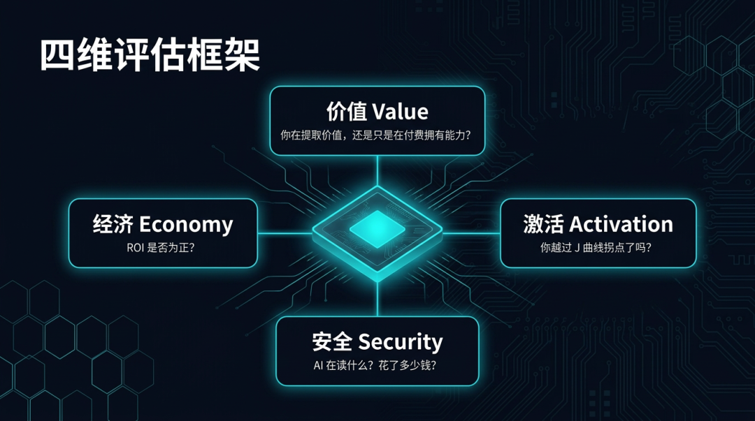 OpenClaw系列①·大多数小龙虾，是贵了十倍的ChatGPT