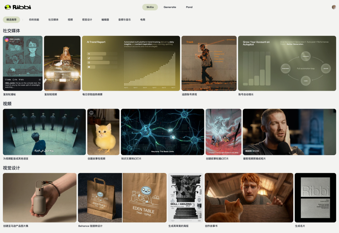 OPC出海必备｜不是养虾(OepClaw)而是养青蛙(Ribbi),全自动帮你运营推广