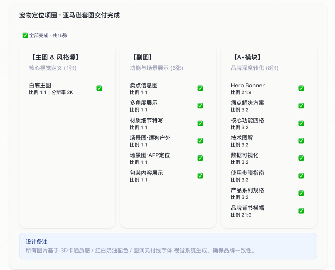 OPC出海必备｜不是养虾(OepClaw)而是养青蛙(Ribbi),全自动帮你运营推广
