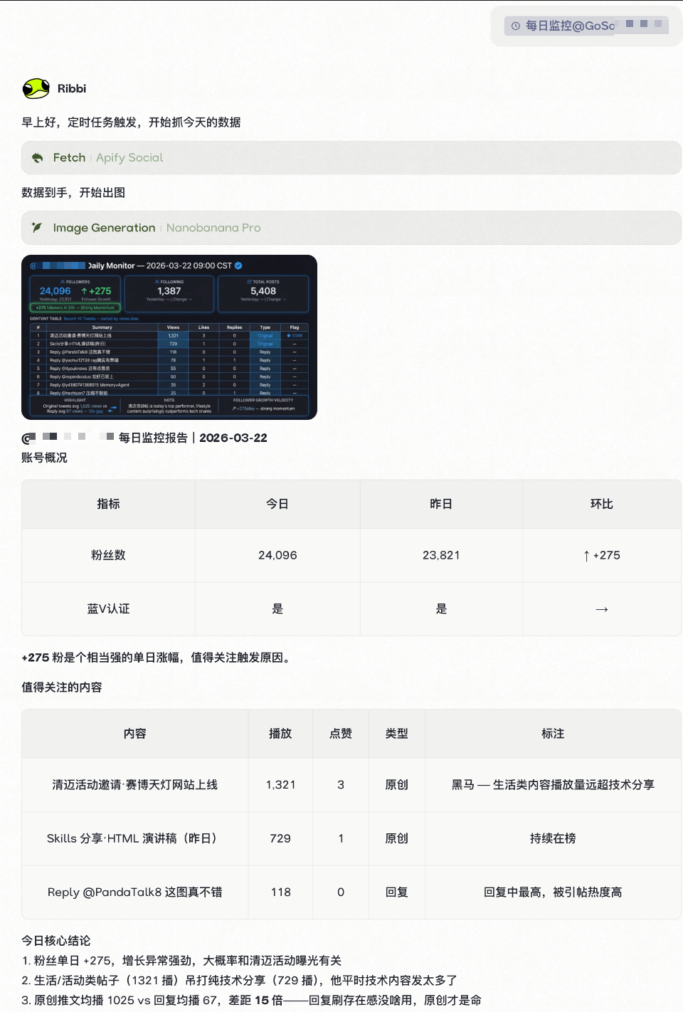 OPC出海必备｜不是养虾(OepClaw)而是养青蛙(Ribbi),全自动帮你运营推广