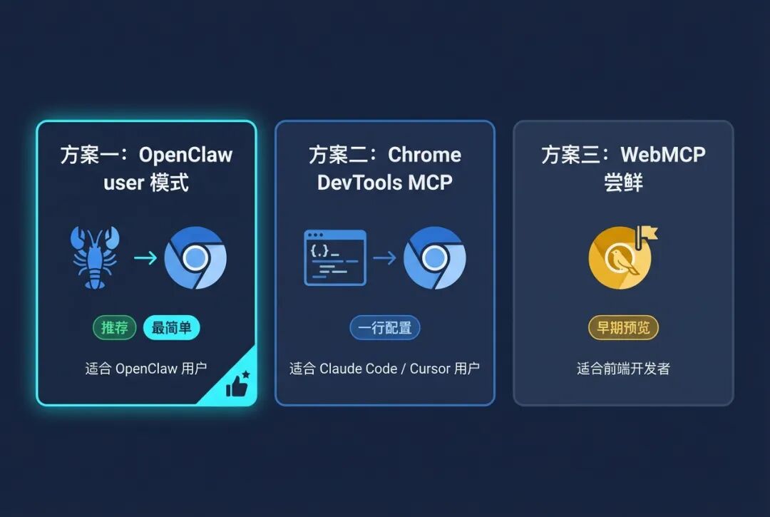 Chrome 146 来了：OpenClaw 操控浏览器最大的几个坑，终于有解了