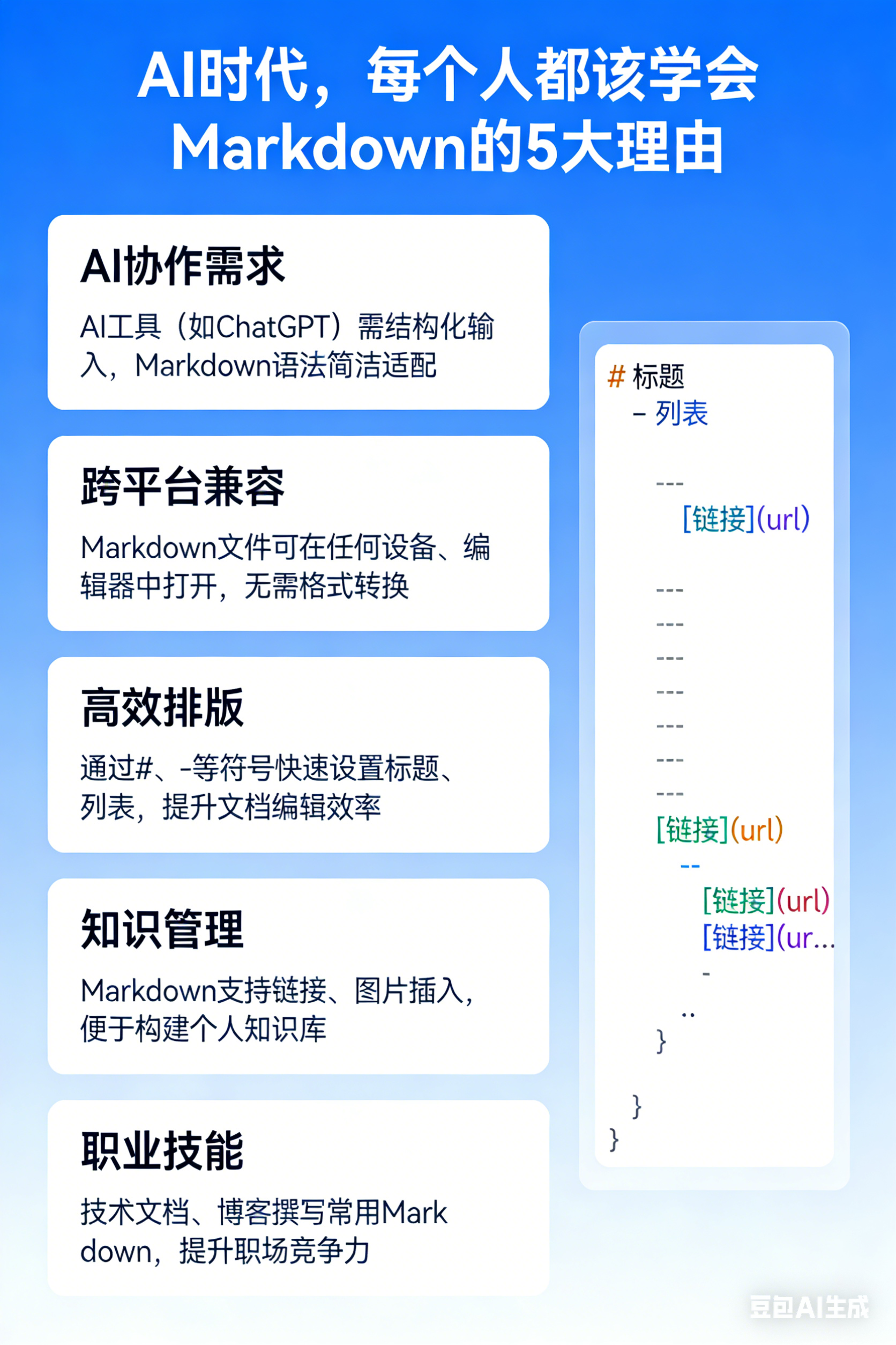为什么 AI 时代，每个人都该学会 Markdown？