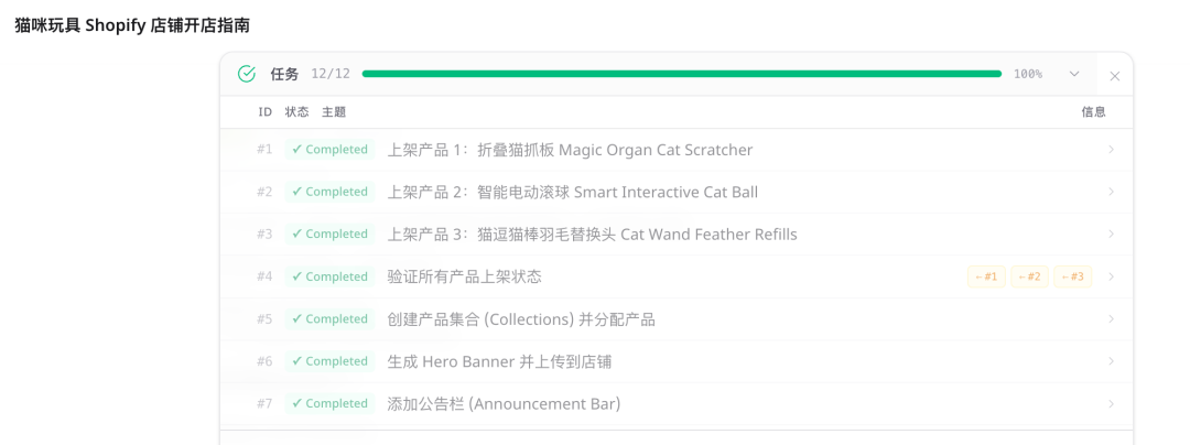 阿里上线电商版龙虾！自动开店赚钱、发X，真有点离谱了..