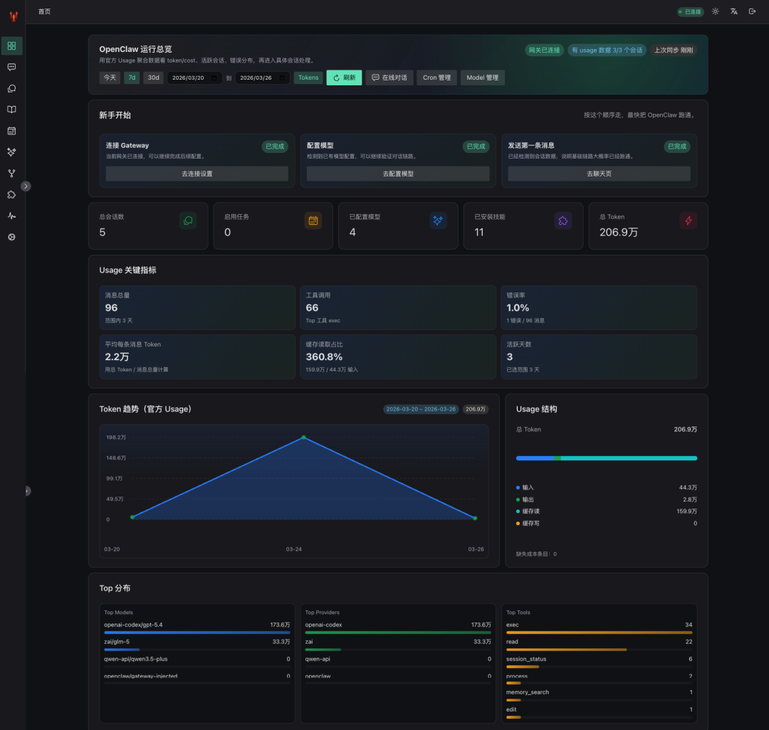 全新 OpenClaw UI 控制台