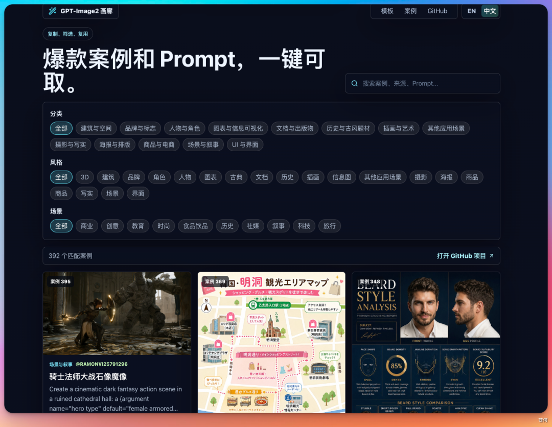 12 天 4.2K 的 Star,我的 GPT-image2 开源项目火了!